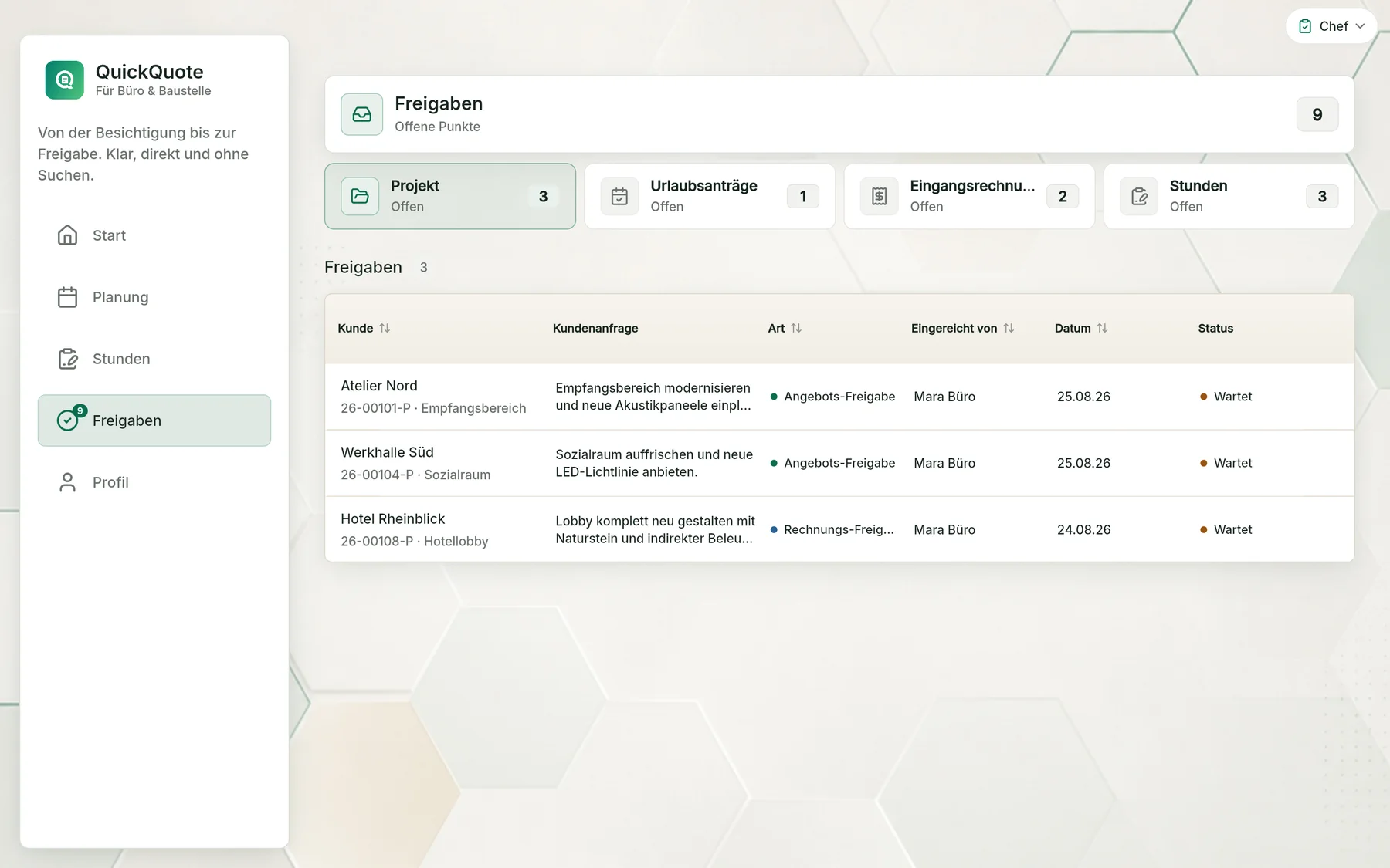 Freigabe-Zentrale mit Warteschlangen für Projekt, Urlaub, Eingangsrechnungen und Stunden