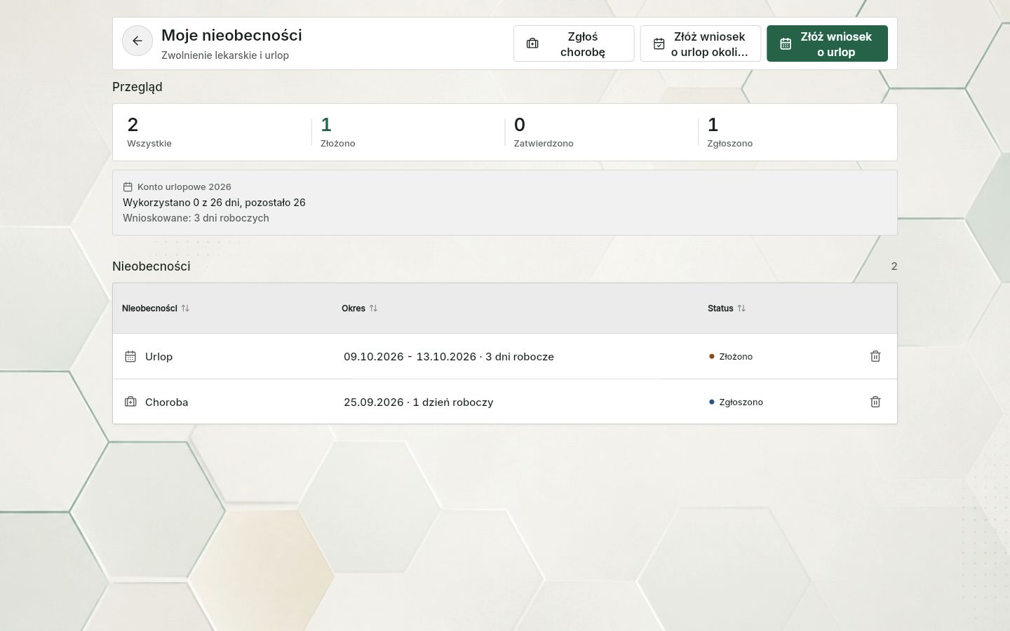QuickQuote: Przegląd własnych nieobecności